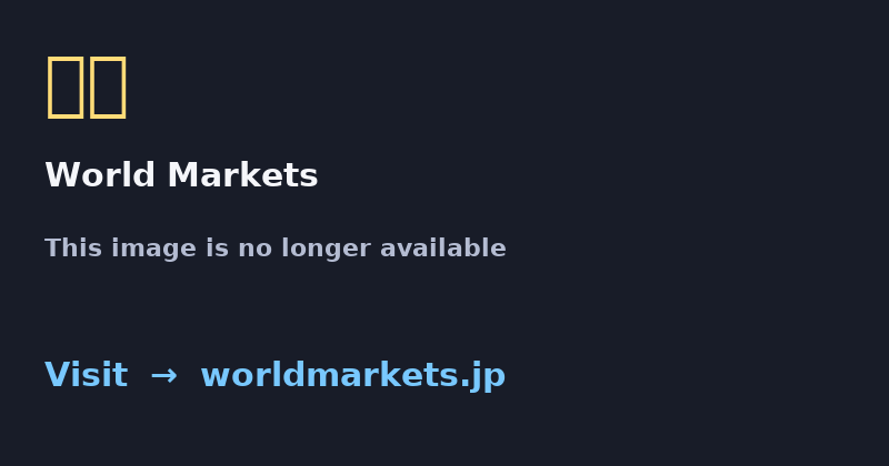 �����γ����ؿ���������ؤ�ꥢ�륿����ɽ���� Worldmarkets.jp